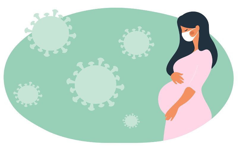 Can the COVID-19 Vaccines Cause Miscarriage? Insights from a COVID Vaccine Clinic in Northwest Indiana