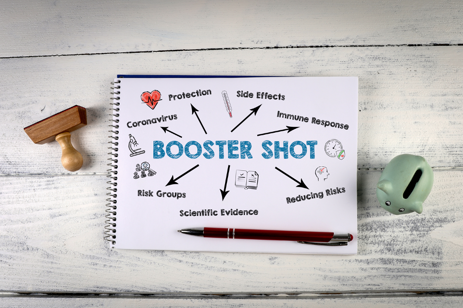 What Types of Booster Shots Are Available for COVID-19?
