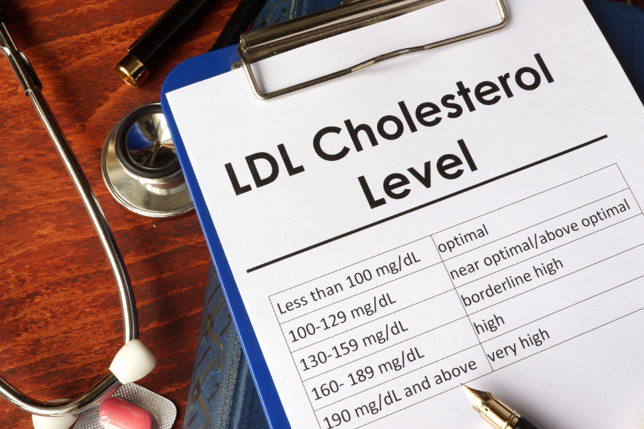 What Are Your Options for Controlling High Cholesterol After Statin Side Effects? Insights from an Internal Medicine Specialist in Highland, Indiana
